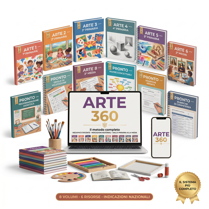 Arte 360
